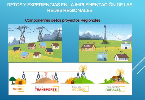 proyectos regionales cajamarca