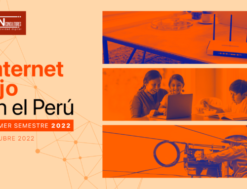 Monitor Internet Fijo en PerúResultados 1S22
